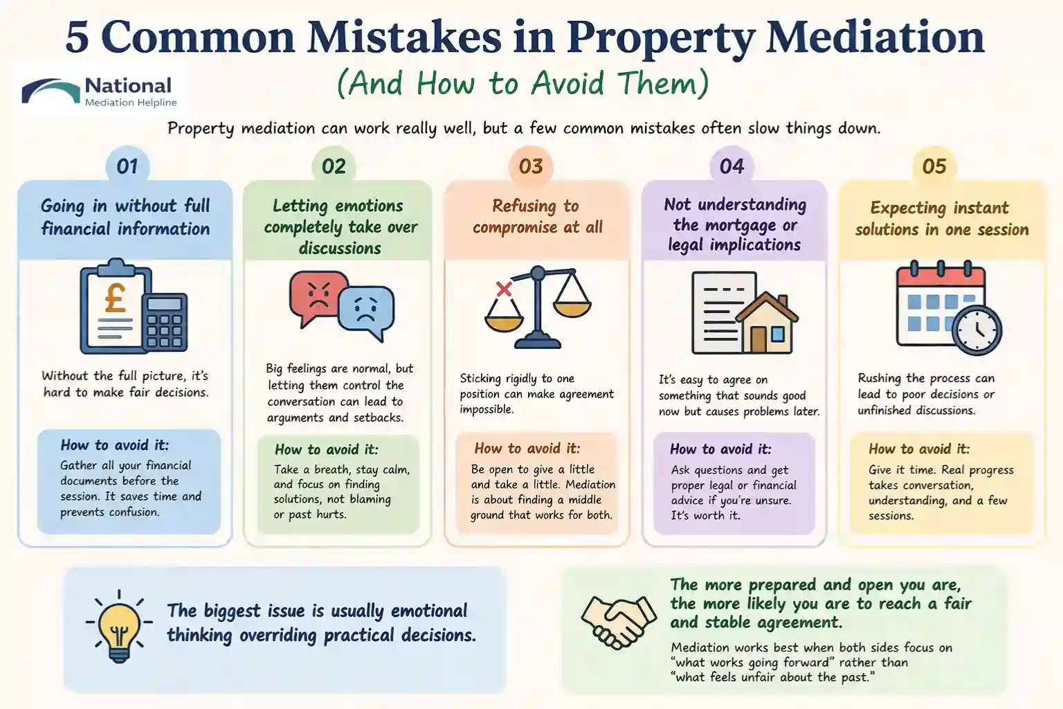  5 Common Mistakes in Property Mediation (And How to Avoid Them) High Wycombe