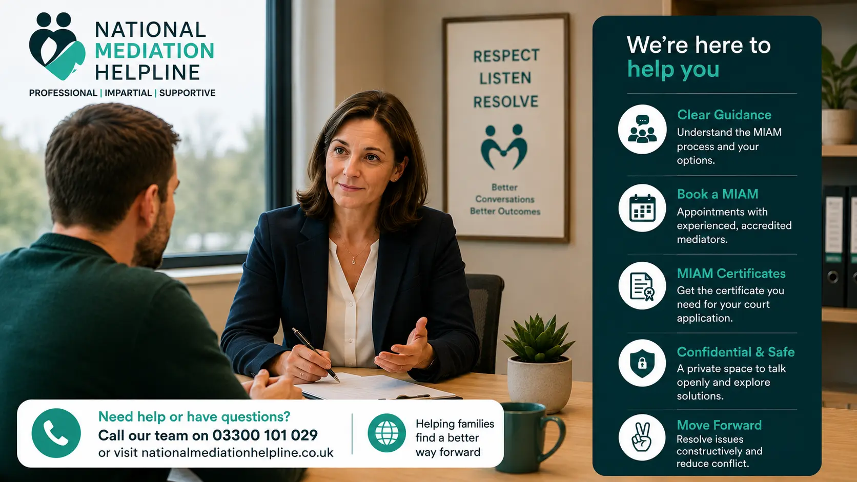 MIAM Exemptions Explained National Medaition Helpline UK High Wycombe
