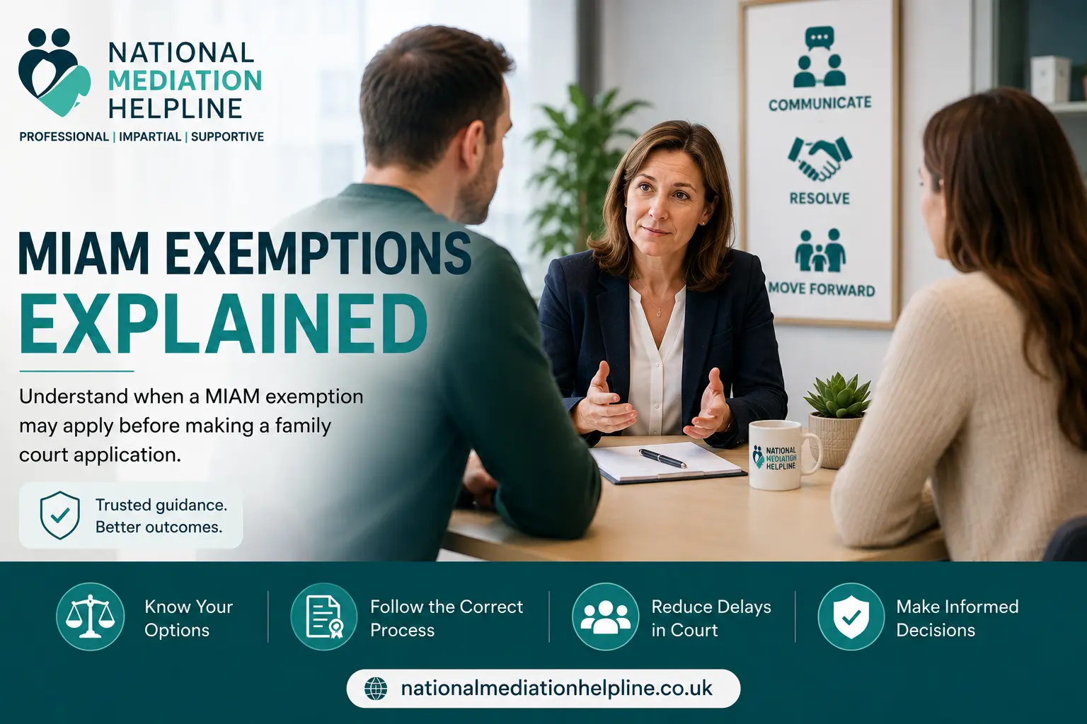 MIAM Exemptions Explained : What Happens If You Claim the Wrong MIAM Exemption in High Wycombe, UK?