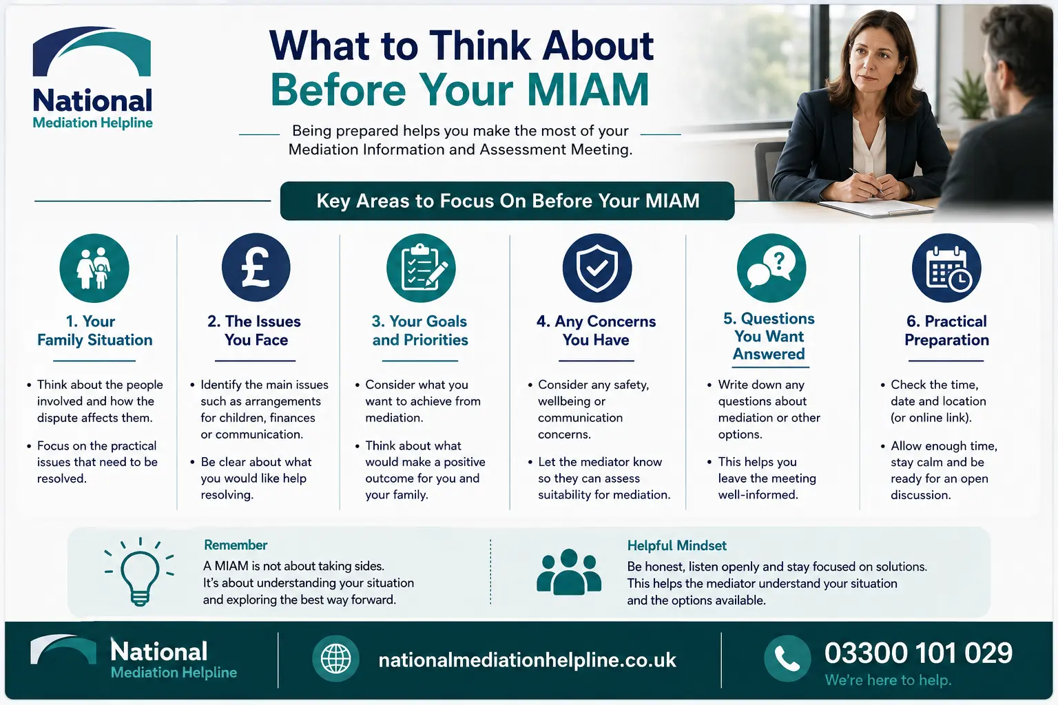 How to prepare for a miam in High Wycombe What to think before miam